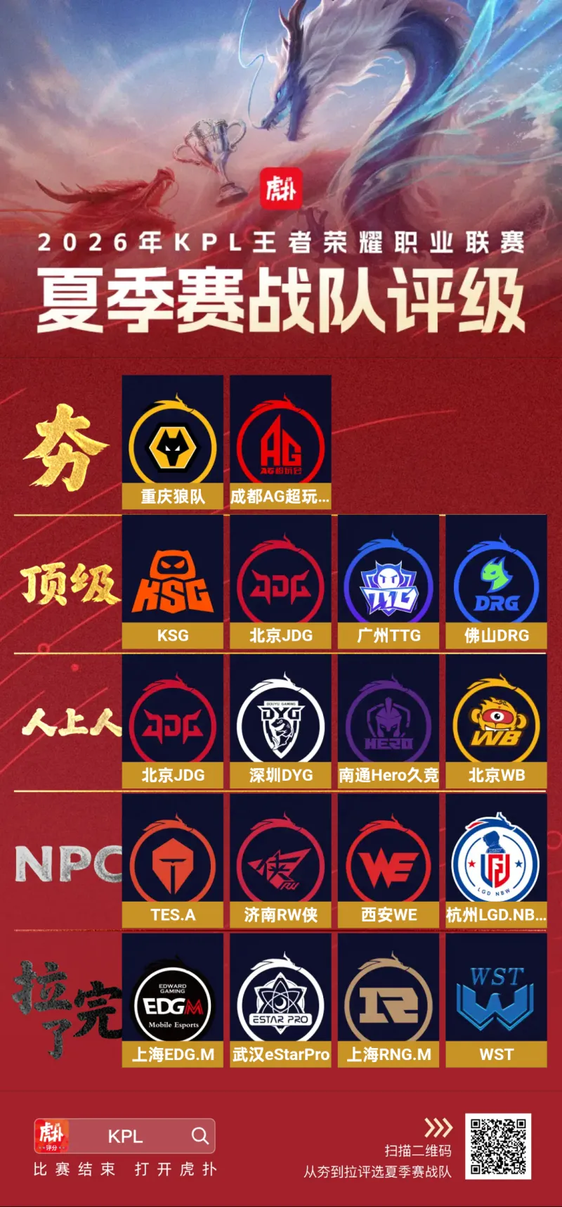 华体会体育app下载-重庆狼队和AG超玩会获评夯队